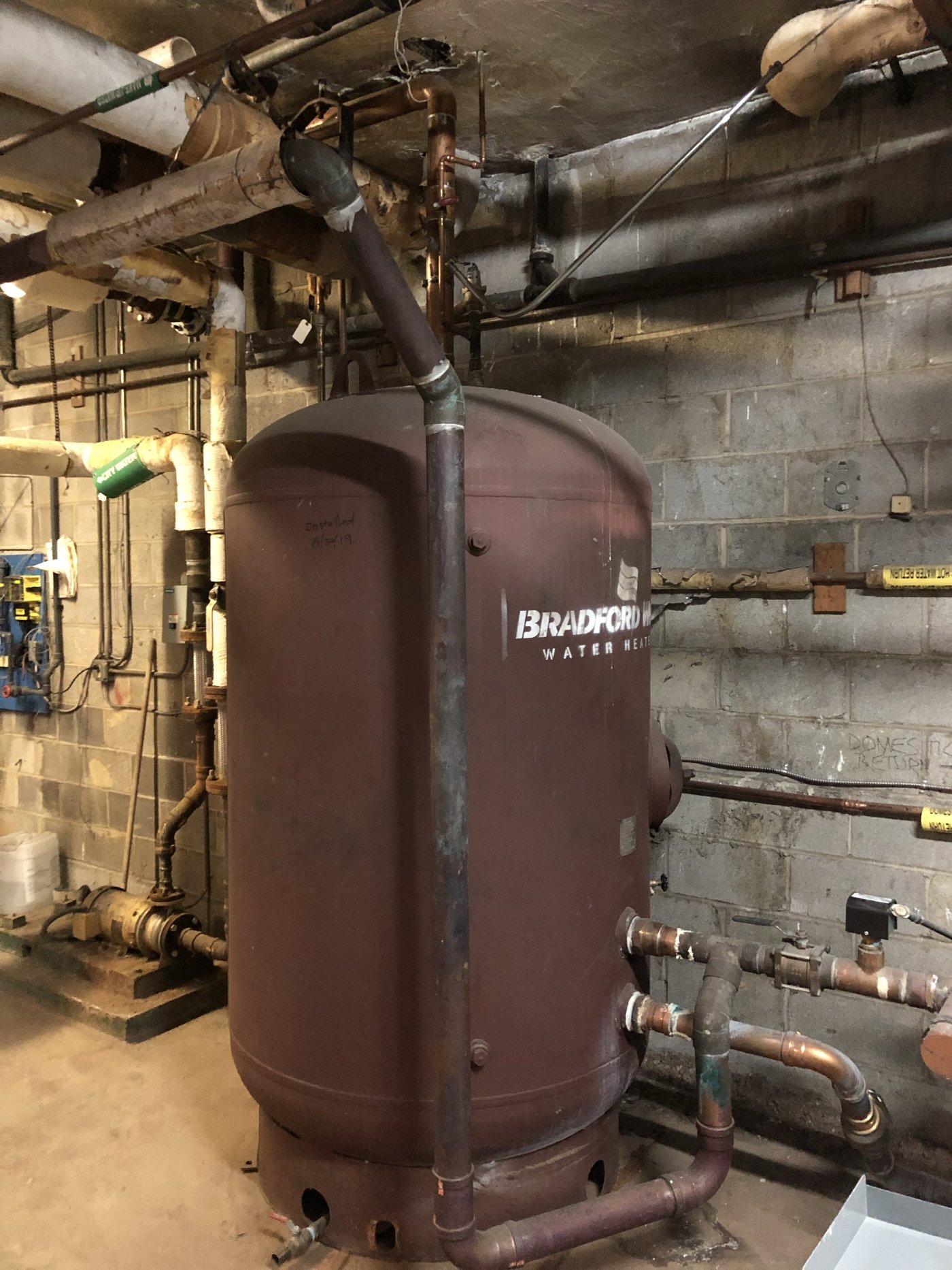 Commercial Boiler Room